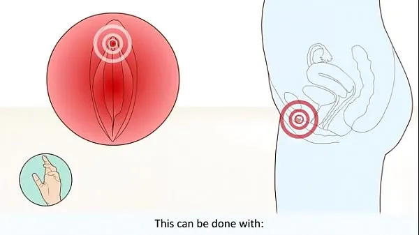 XXX Female Orgasm How It Works What Happens In The Bodymeine Videos